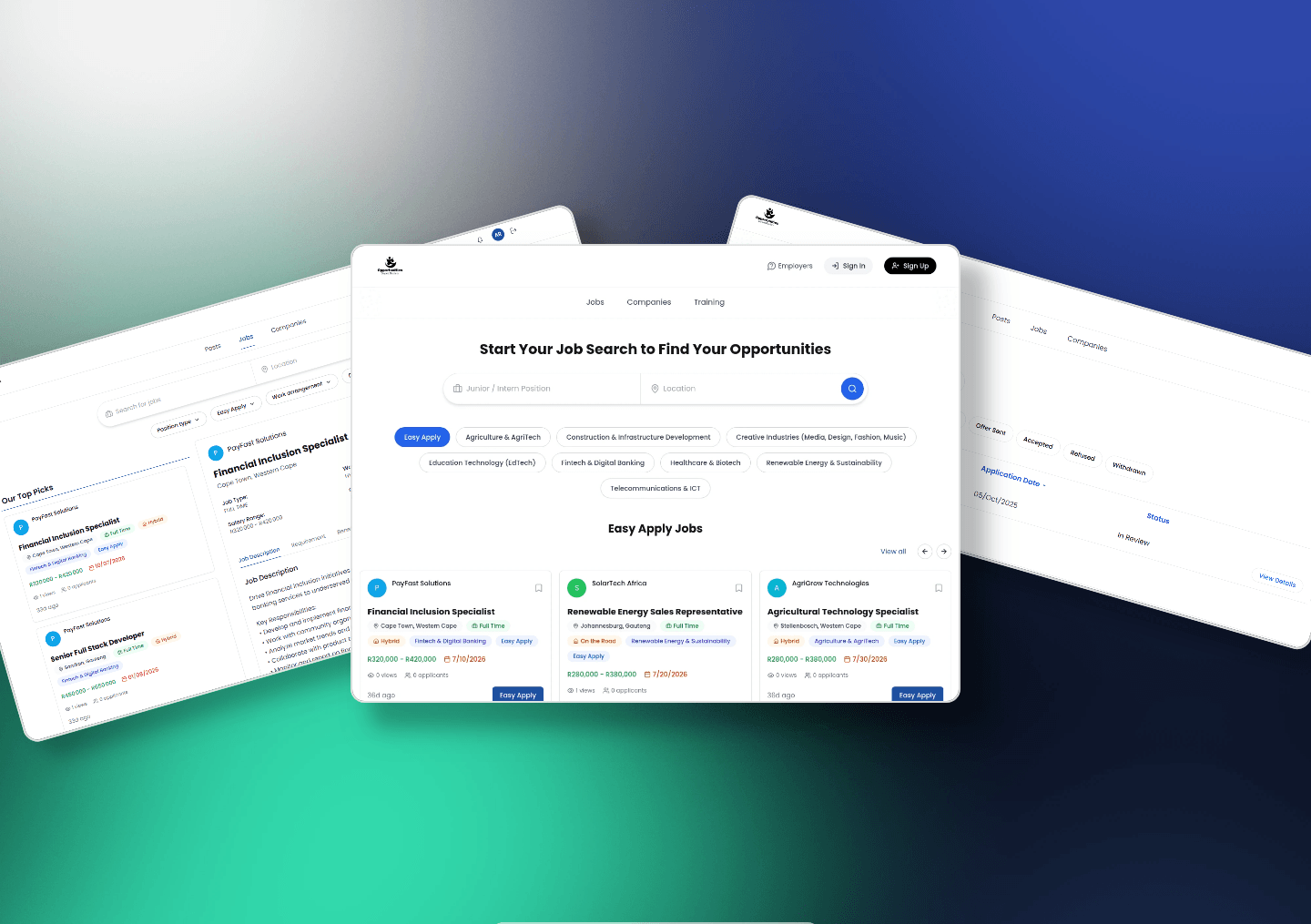 Opportunities Beyond Border