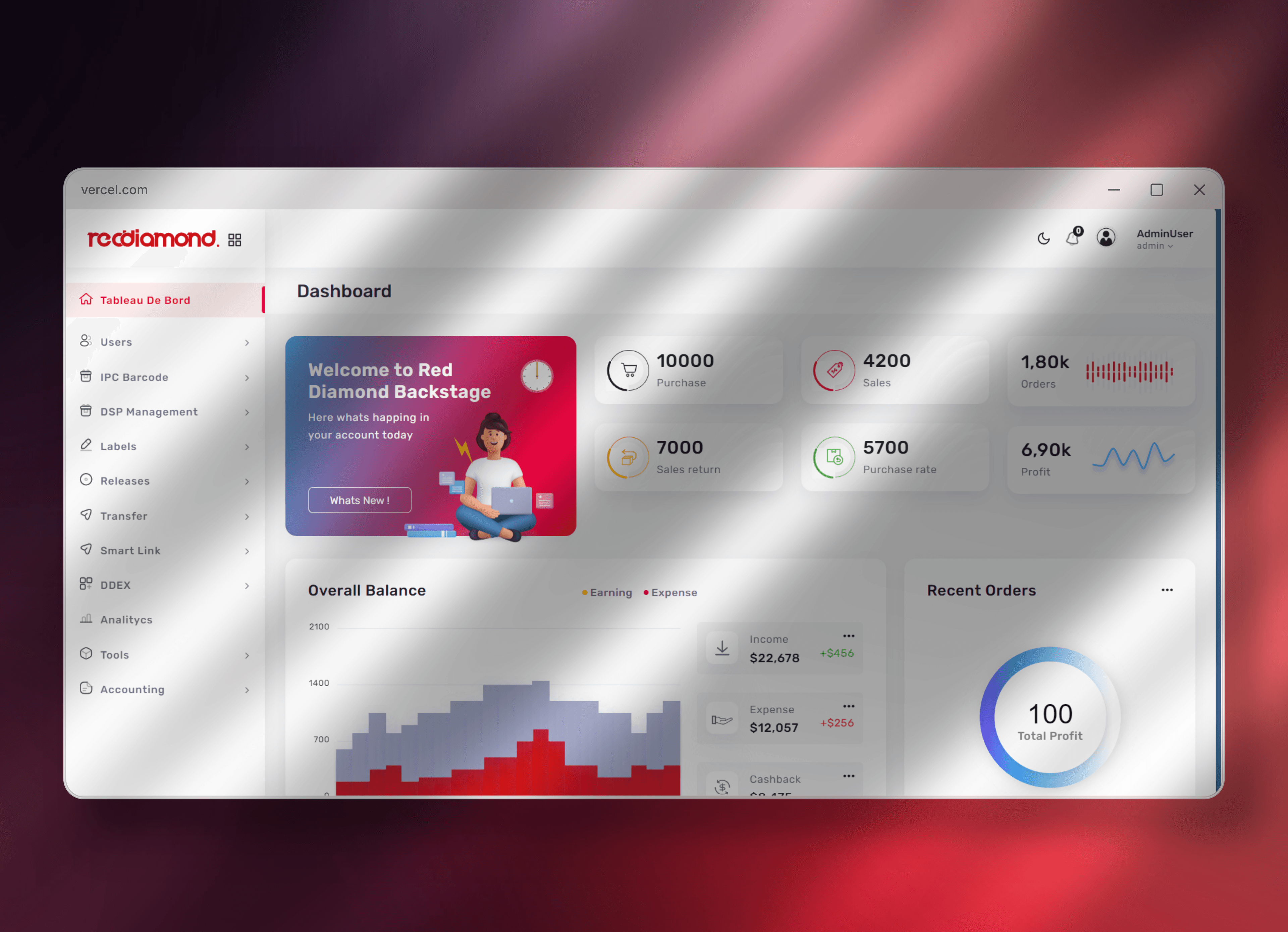 RedDiamond Backstage